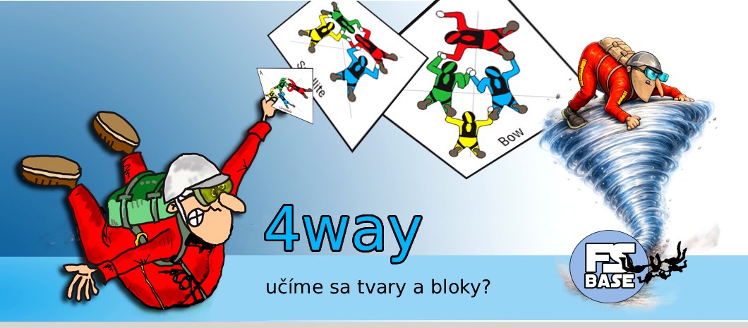 4-way formation skydiving